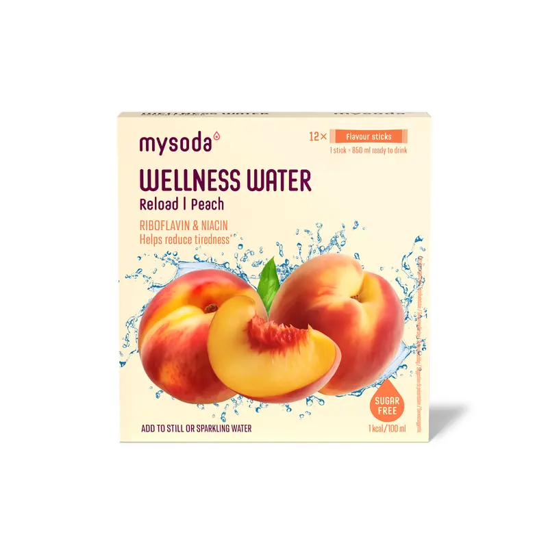 Peach Wellness Water Reload